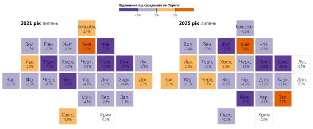 Житомирщина увійшла до списку регіонів з найнижчими цінами на товари та послуги