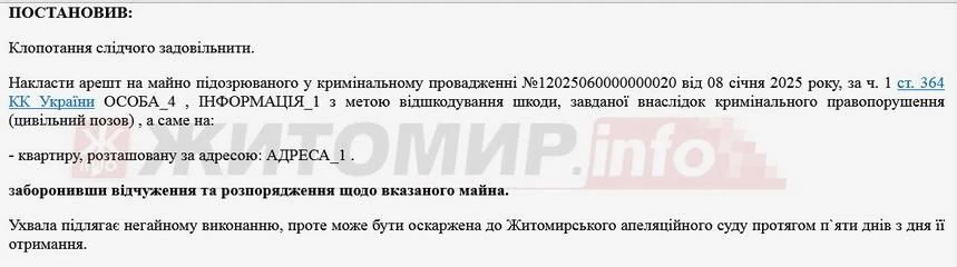 Житомирський суд наклав арешт на квартиру гендиректора Коростенської лікарні