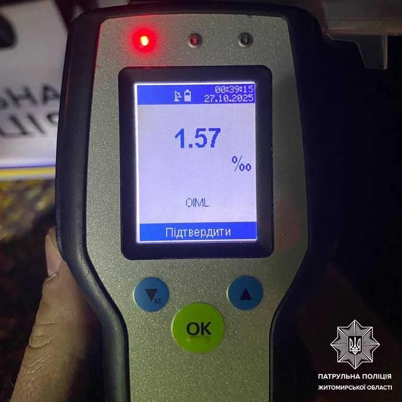 Минулої доби патрульні Житомирщини “зловили” майже 10 водіїв на підпитку