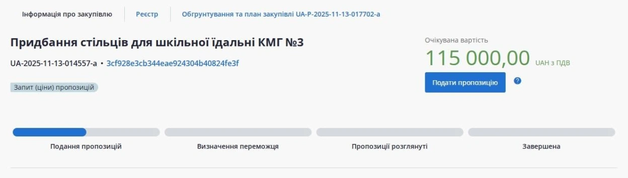 У Коростені закуплять стільці для їдальні ліцею №3