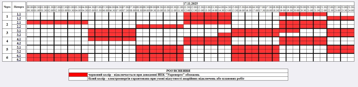 17 листопада в Житомирській області будуть запроваджені відключення електроенергії