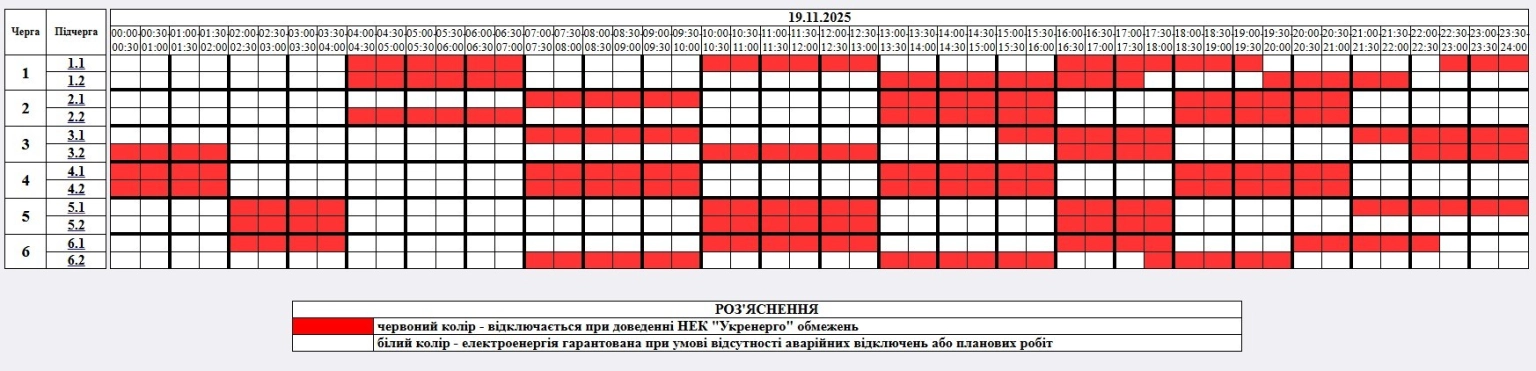 На Житомирщині 19 листопада діятимуть добові обмеження електропостачання