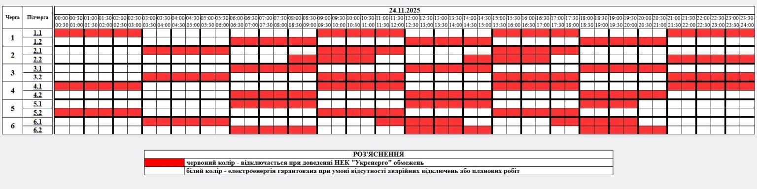 На Житомирщині 24 листопада діятимуть добові обмеження електропостачання