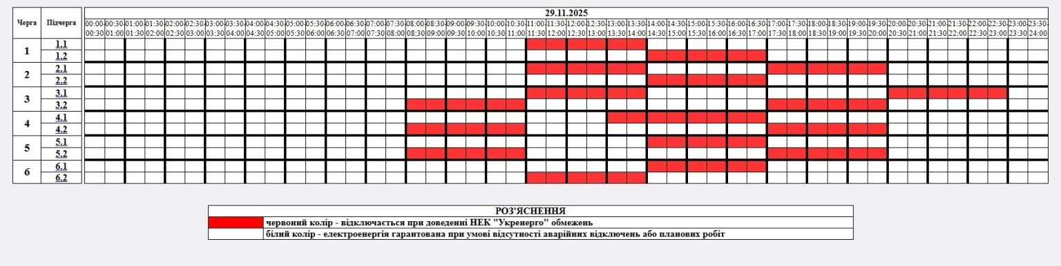 Житомирщина готується до доби з обмеженнями електропостачання: оприлюднено графік на 29 листопада