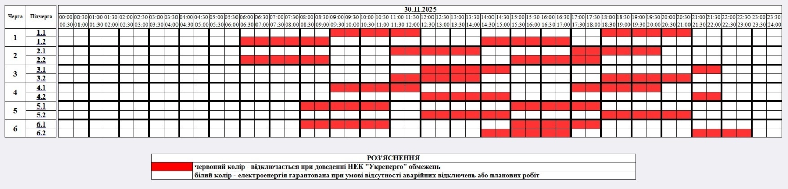 Житомир готується до вимушених відключень електрики: графік на 30 листопада