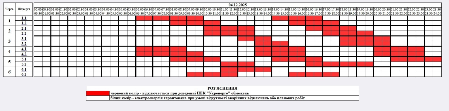Житомирщина готується до доби обмежень: оприлюднено графік відключень на 4 грудня