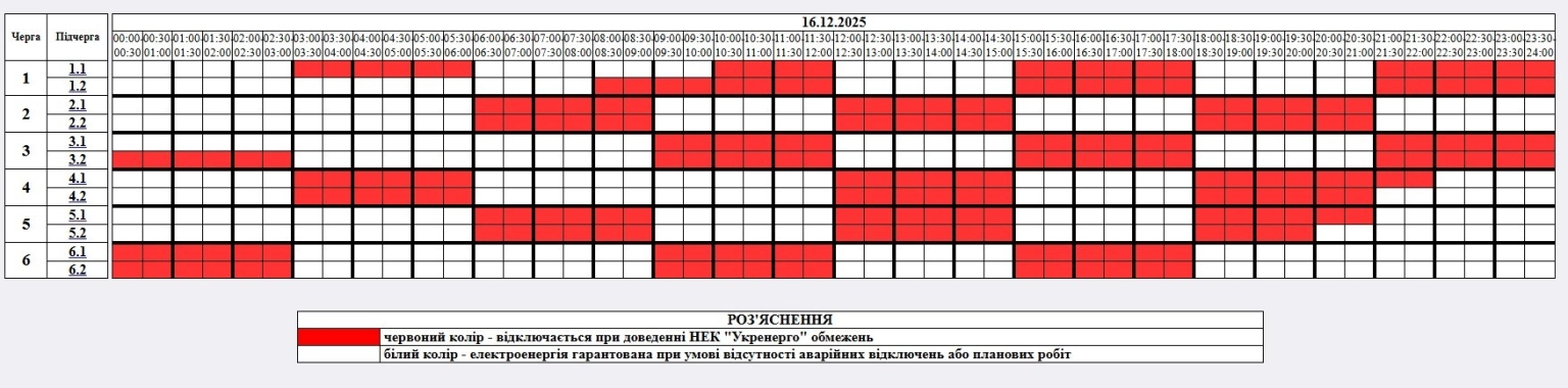 Обмеження світла протягом доби: що чекати жителям Житомирщини 16 грудня