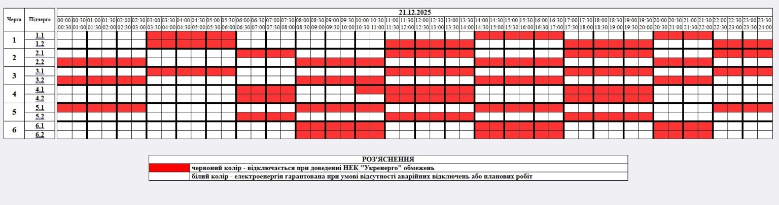 Енергетичні обмеження на Житомирщині: 21 грудня діятимуть планові відключення світла