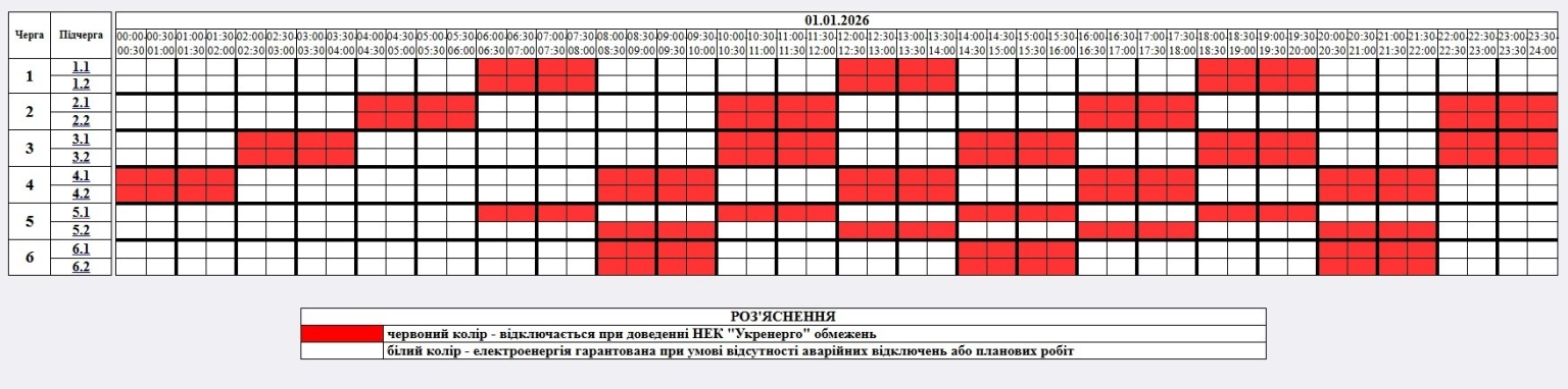 Житомирщина готується до масштабних обмежень електропостачання 1 січня