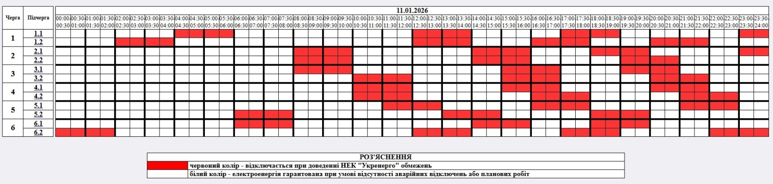 Обмеження електропостачання на добу: що чекати жителям Житомирщини 11 січня