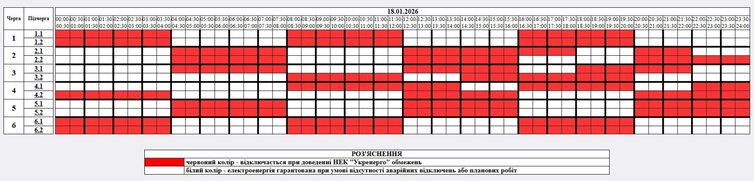 Житомирщина готується до недільних обмежень електроенергії: графіки діятимуть протягом усієї доби