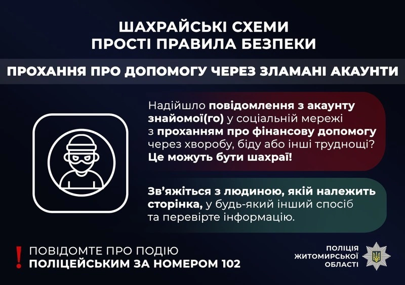 Ціна довіри у месенджері: житомирянин став жертвою популярної схеми зі «зламом» акаунта