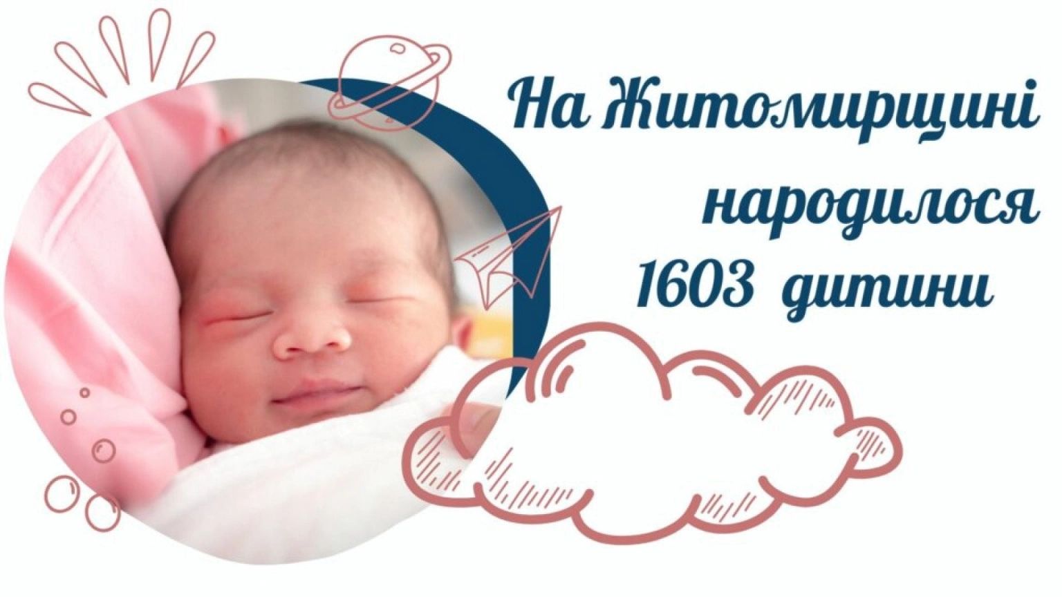 Понад півтори тисячі немовлят з’явилися на світ на Житомирщині від початку року
